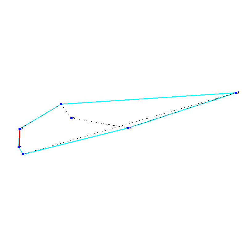 Flugauswertung